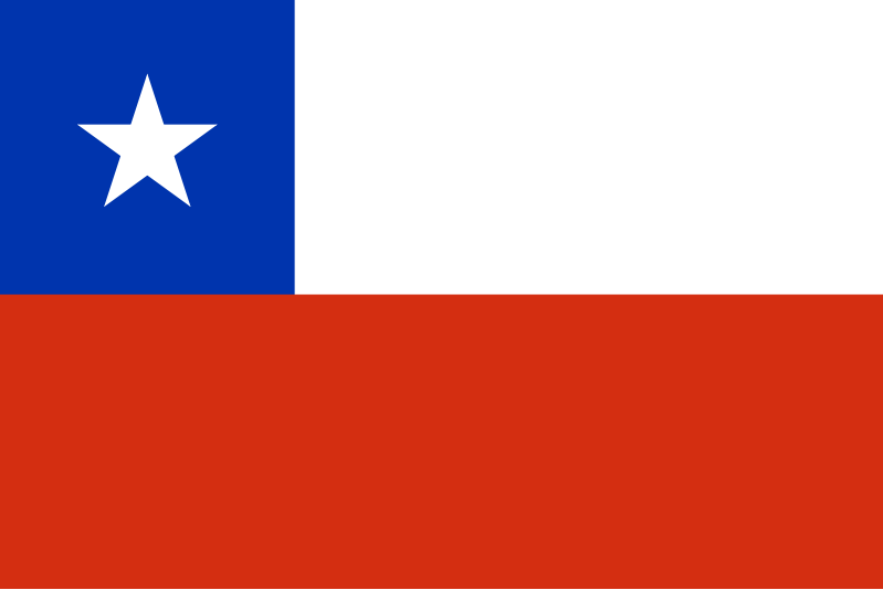 Vlajka Chile